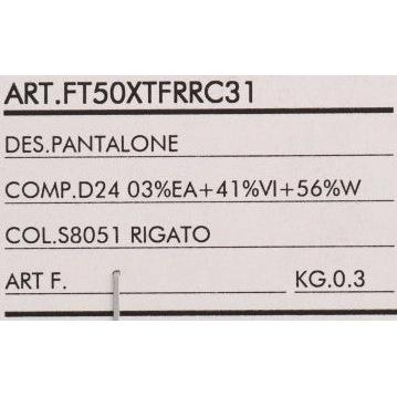 Gray Wool Stretch Slim Dress Pants